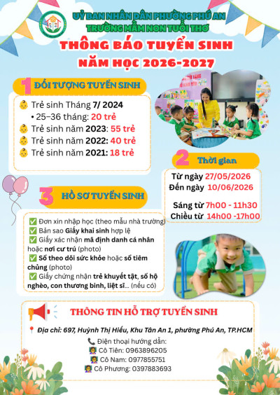 THÔNG TIN TS
