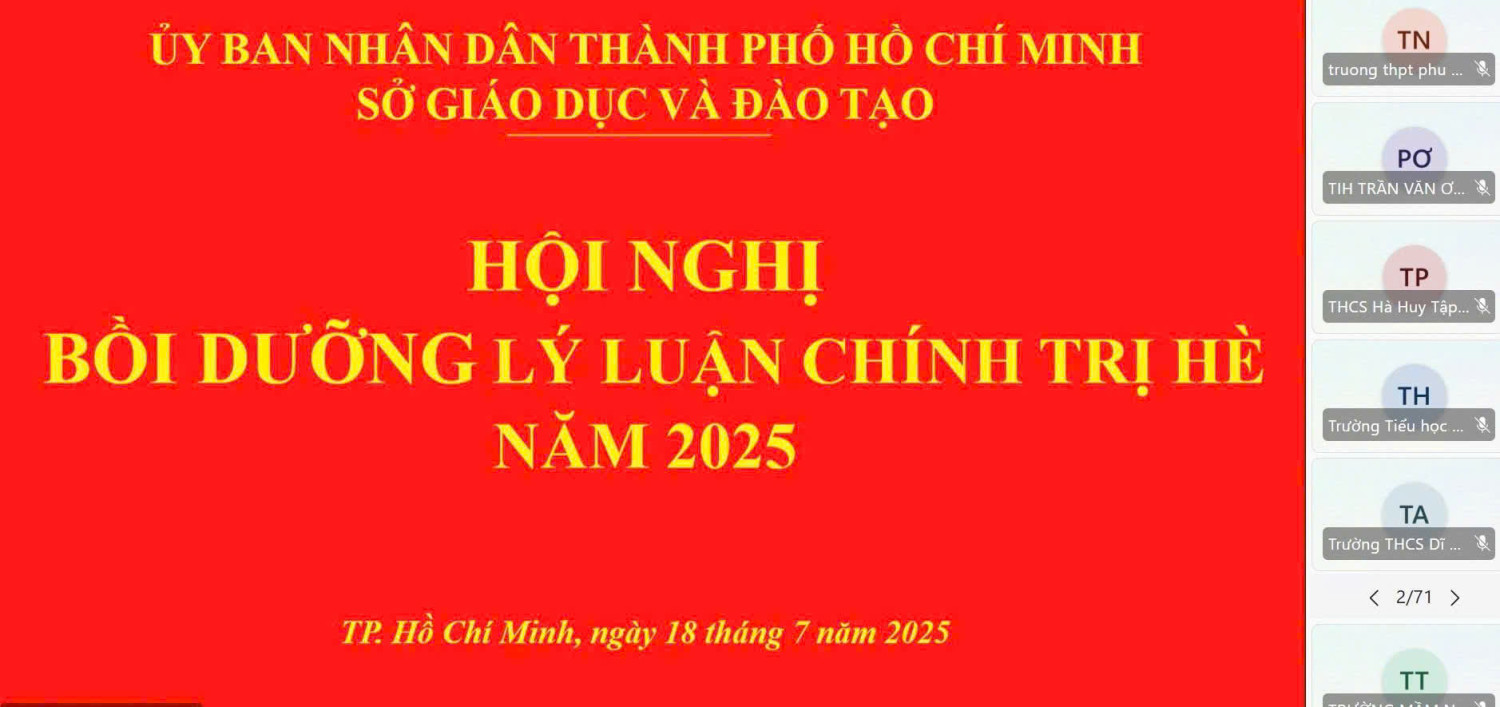 HỘI NGHỊ BỒI DƯỠNG LÝ LUẬN CHÍNH TRỊ HÈ NĂM 2025