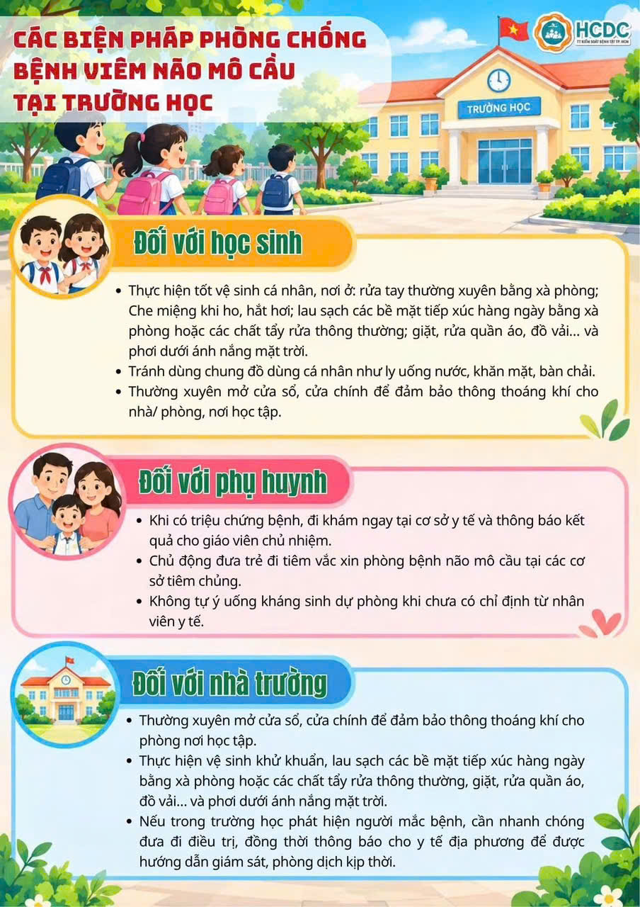 phòng bệnh não mô cầu